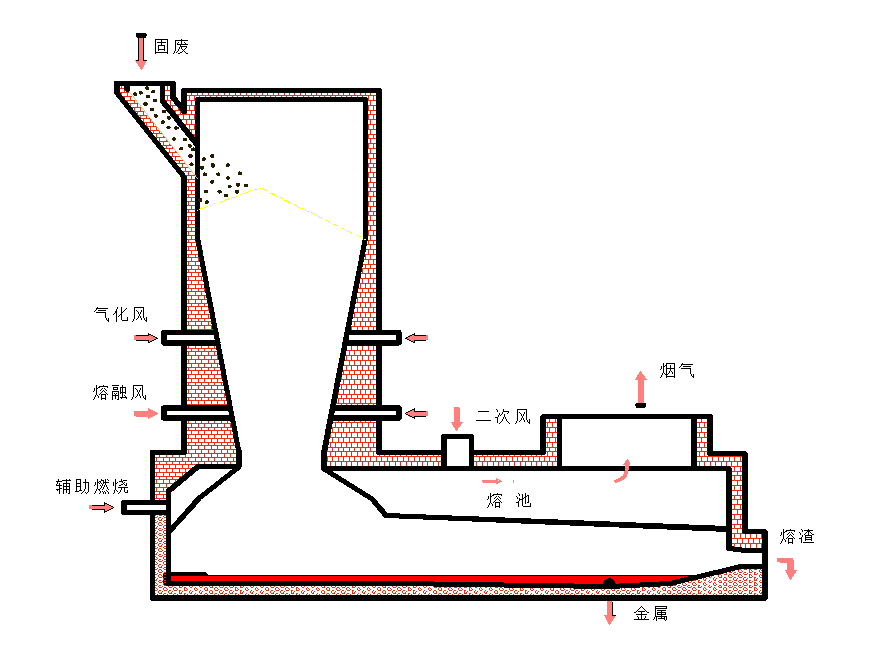 圖片關(guān)鍵詞